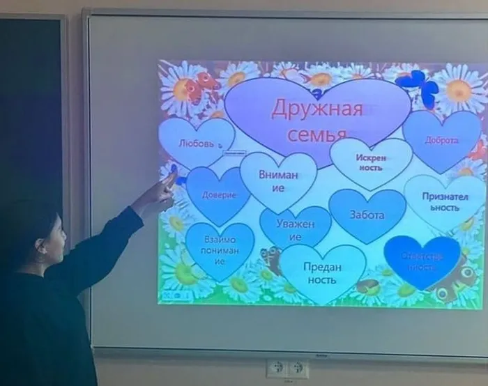 родственники