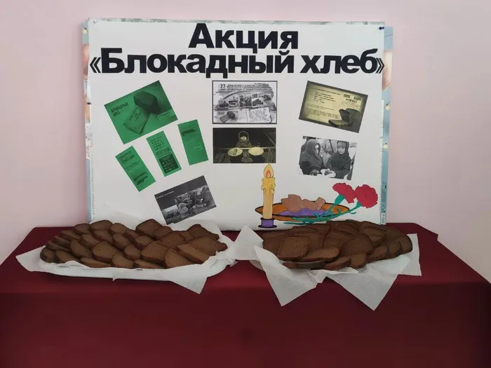 Блокадный хлеб 27.01.26